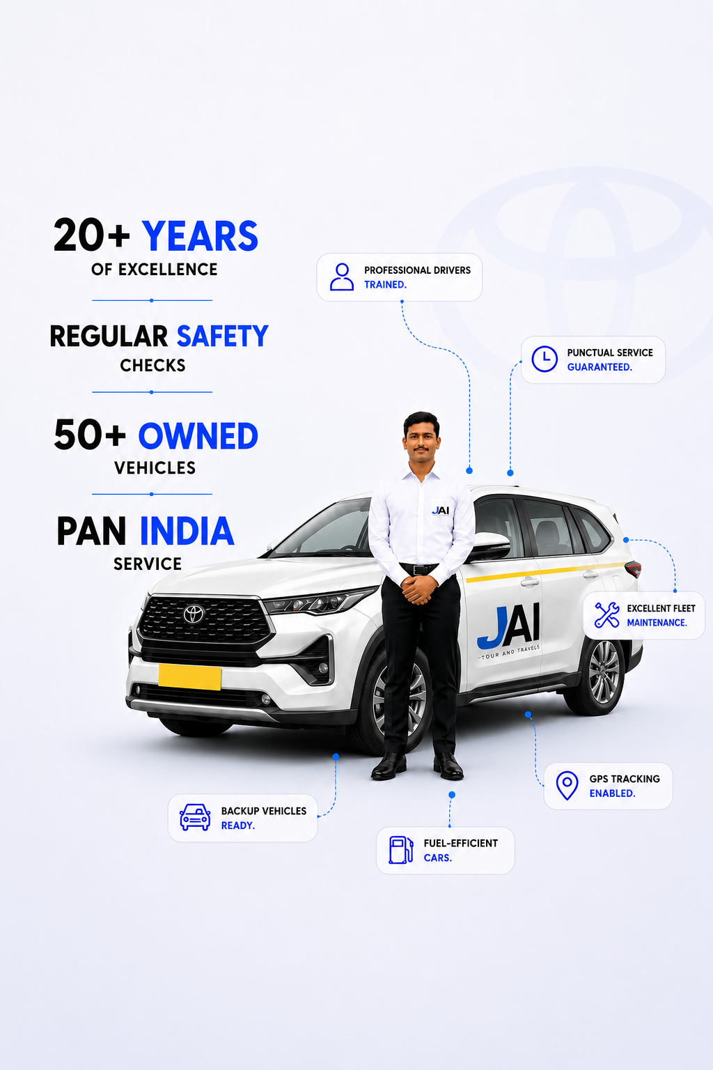 Jai Tour & Travels Hero Mobile